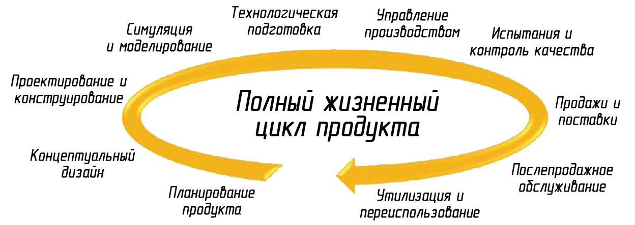 альтернативный текст